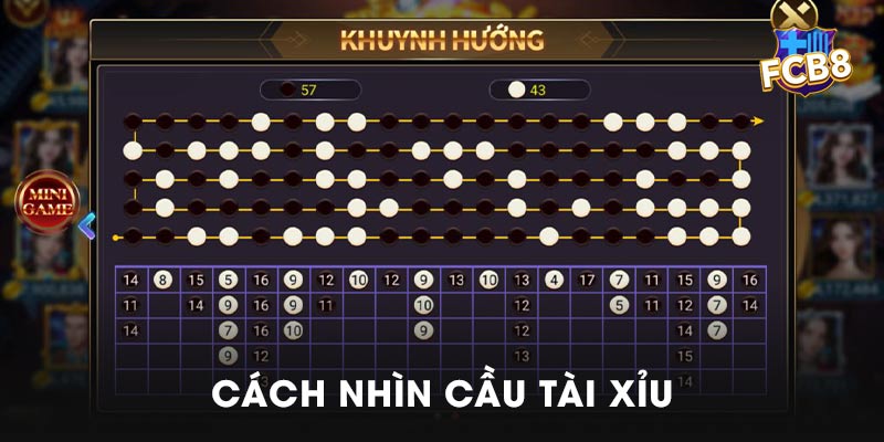 3. Chơi soi cầu tài xỉu tỷ lệ tài xỉu trực tuyến có bị nhà cái lừa không?